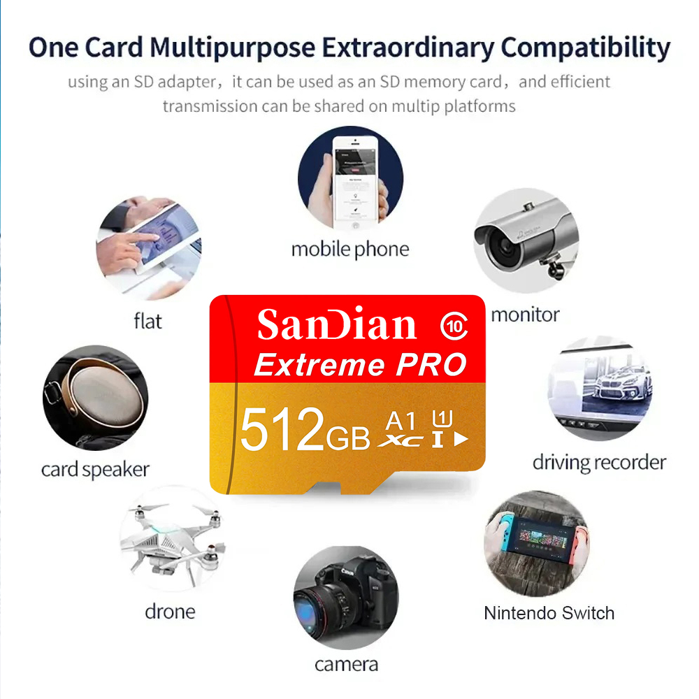 High Speed Micro TF SD Card 51 - Gaming Console In Phone recension och pris