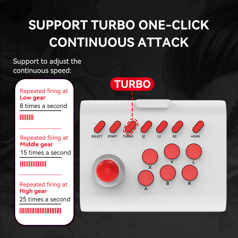 Arcade Fight Stick Turbo Joyst - Gaming Console Cartoon recension och pris