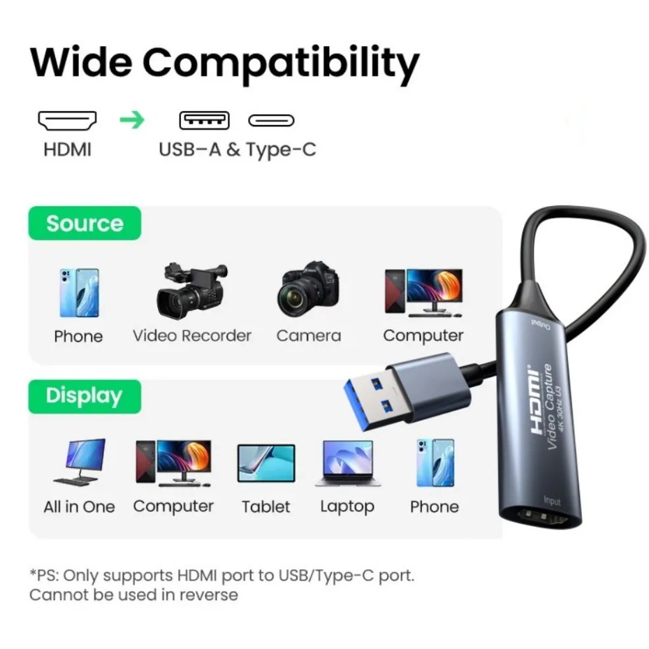 USB-C 2.0/3.0 HDMI Video Captu - Gaming Console For Pc recension och pris