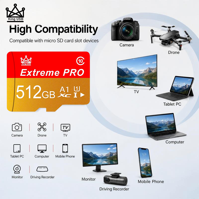 High Speed SD Cards 512GB 128G - Gaming Console In Phone recension och pris