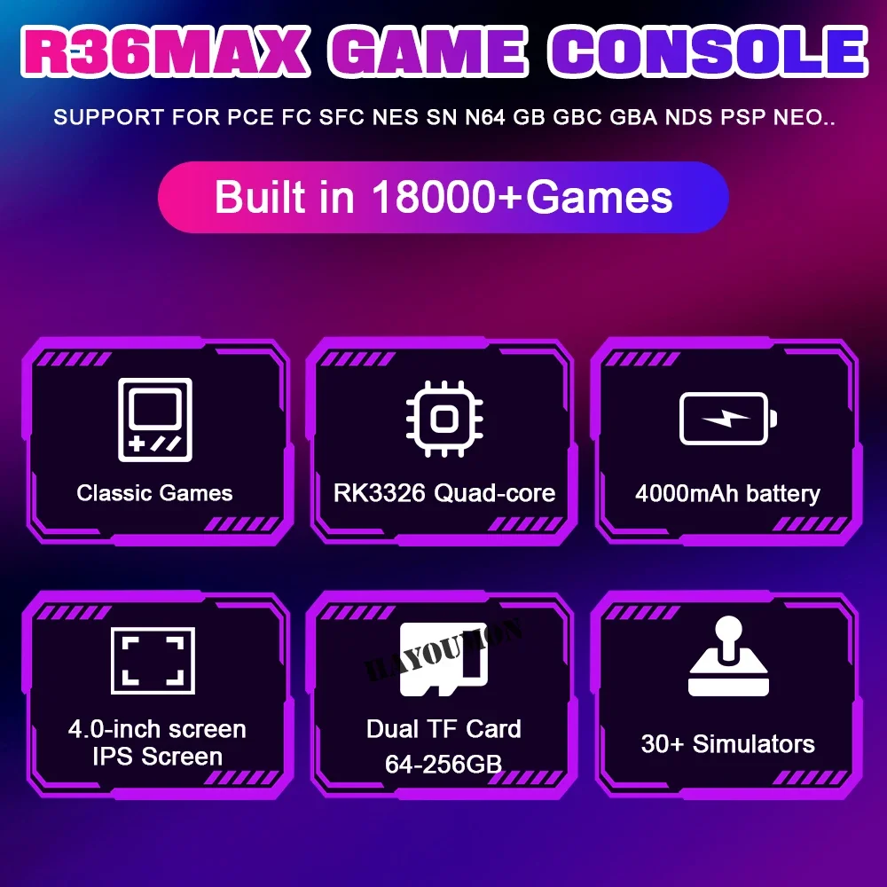 NEW R36MAX Handheld Retro Game - Gaming Console Handheld Android recension och pris
