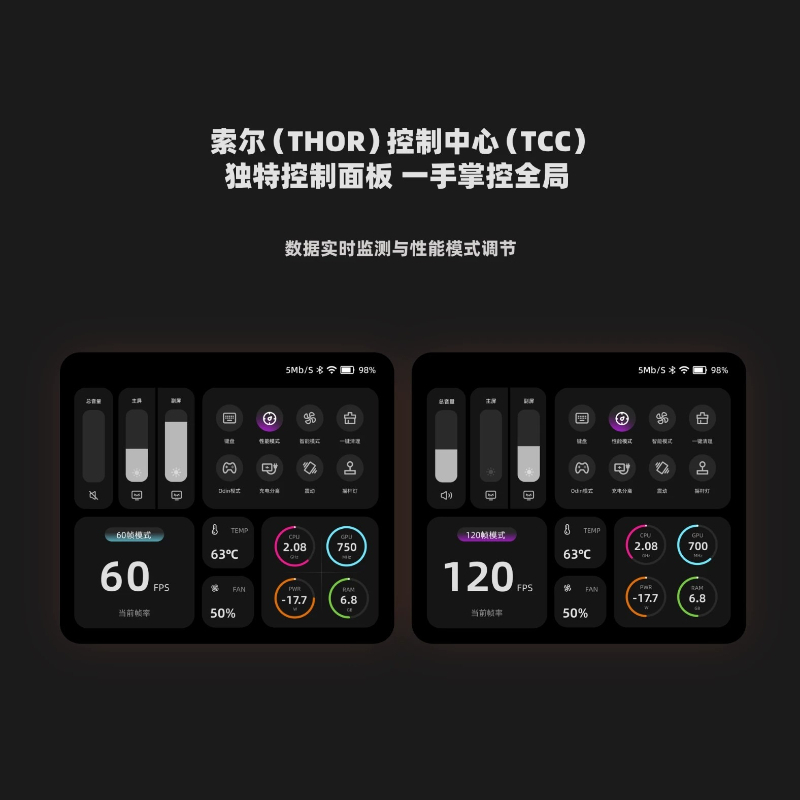 ayn thor dual-screen handheld  - Gaming Console Handheld Android recension och pris