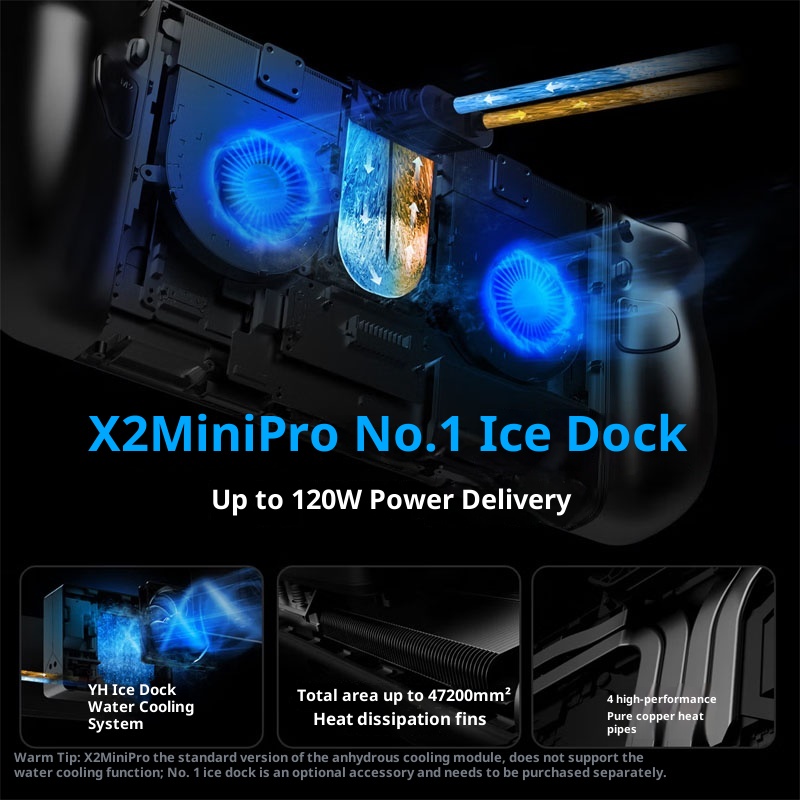 OneXPlayer X2 Mini Pro 3‑in‑1  - Gaming Console X2 recension och pris